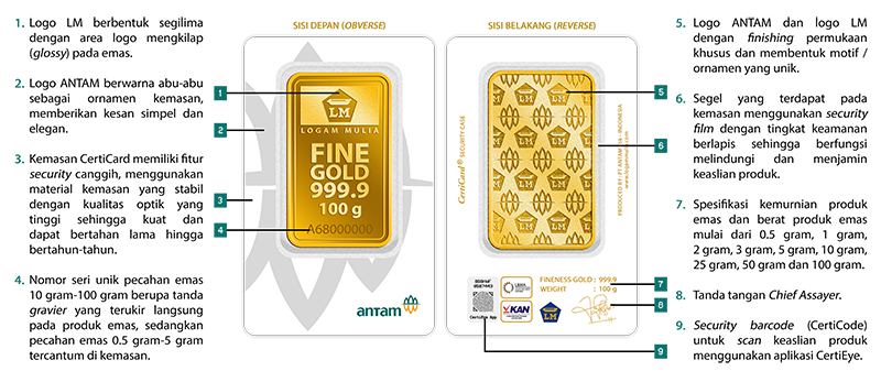LM_Antam_CertiSeal.png